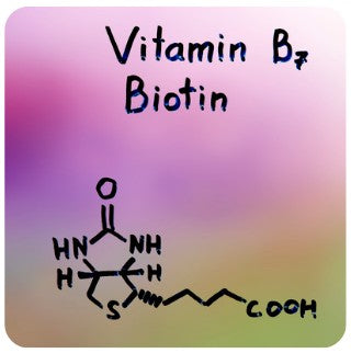 The Myth: Biotin & Hyperkeratosis